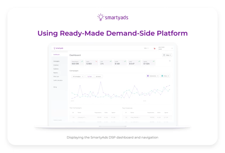 Displaying the SmartyAds DSP dashboard and navigation