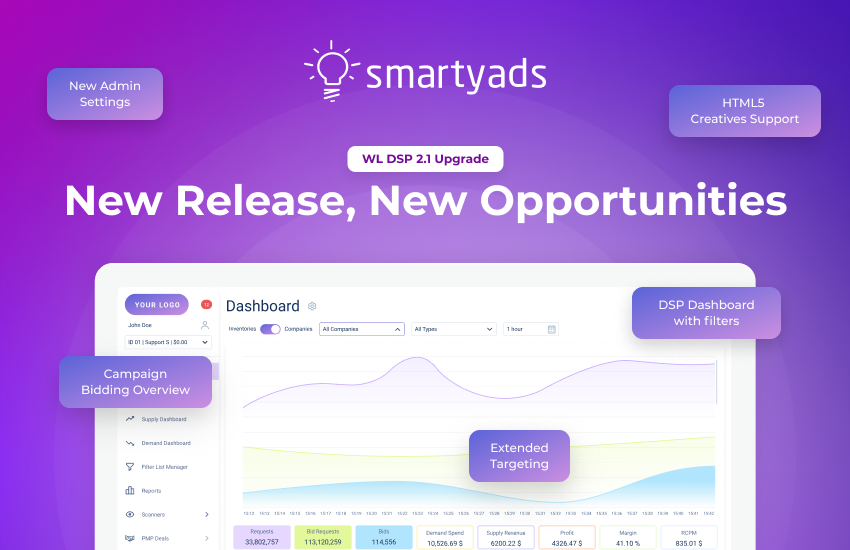 New release, new opportunities: updated targeting, filter lists, new ad formats, and so much more in WL DSP 2.1 