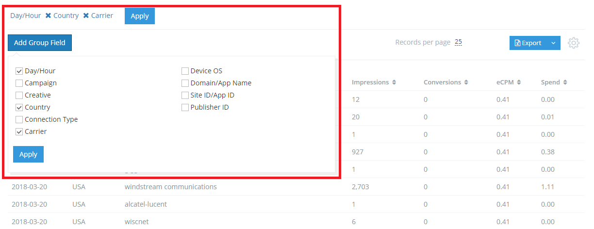 Ad optimization parameters