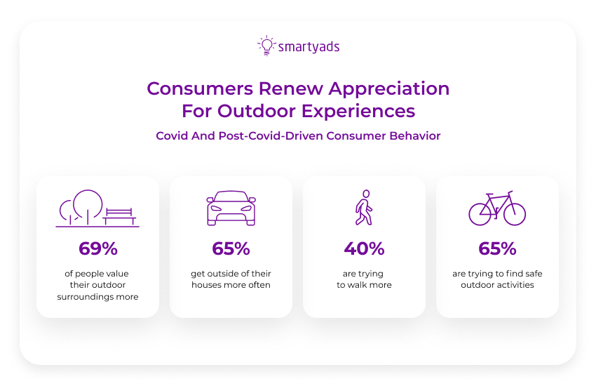 consumer renew appreciation