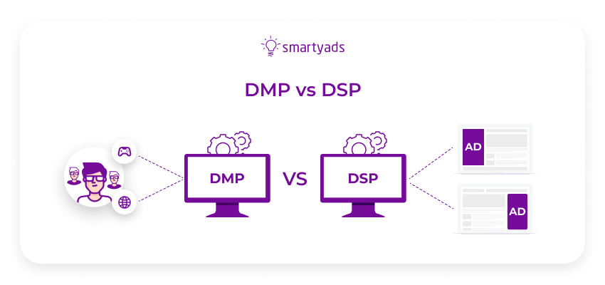 dmp vs dsp