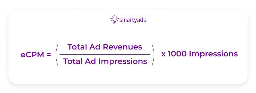 ecpm calculation formula