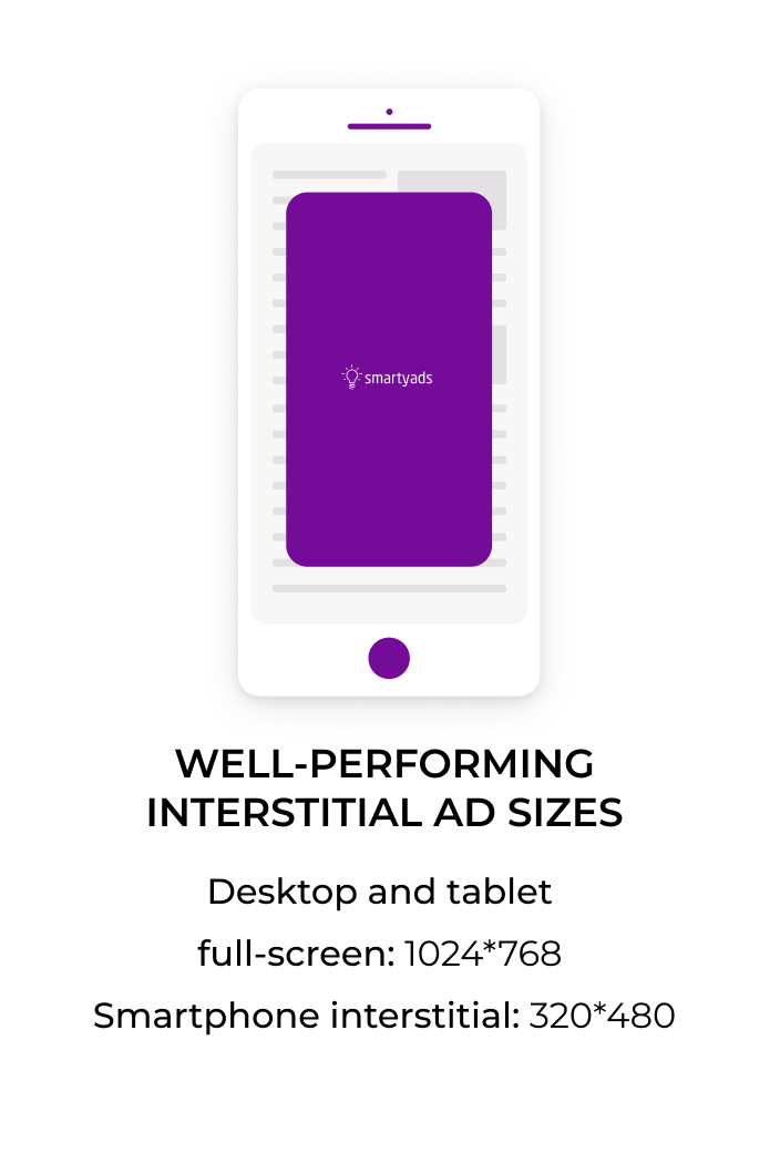 interstitial ads