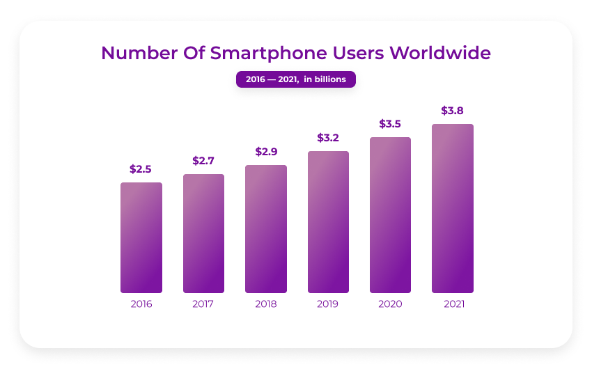 mobile-marketing-strategy