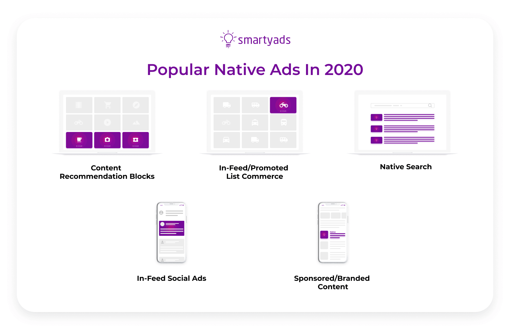 Popular native ads