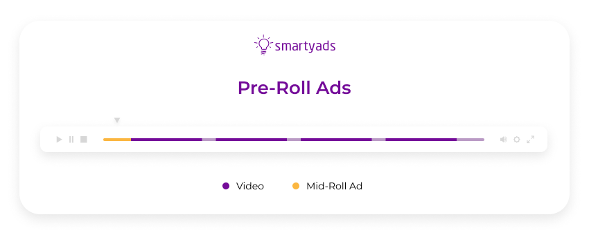 pre roll ads