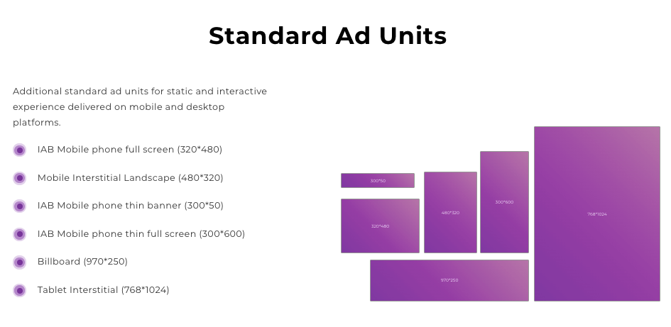 standard ad units