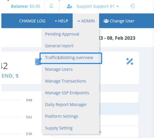 Traffic and Bidding Overview