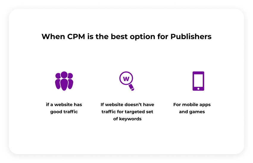 when cpm is best for publish