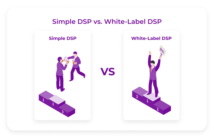 White label DSP vs White label dsp